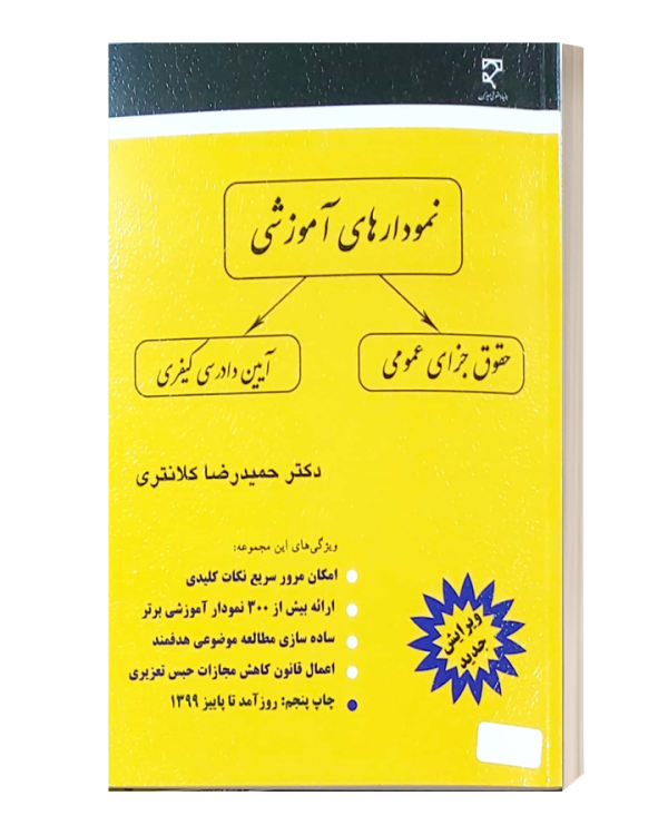 نمودارهای آموزشی حقوق جزای عمومی آیین دادرسی کیفری