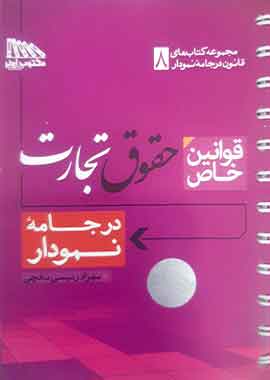 قوانین خاص حقوق تجارت در جامعه نمودار مکتوب اخر