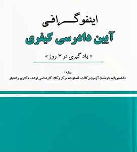 اینفوگرافی ایین دادرسی کیفری دوراندیشان