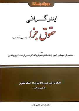 اینفوگرافی حقوق جزا دوراندیشان