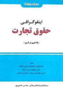 اینفوگرافی حقوق تجارت دوراندیشان
