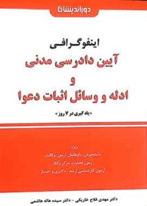 اینفوگرافی ایین دادرسی مدنی دوراندیشان