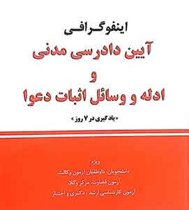اینفوگرافی ایین دادرسی مدنی دوراندیشان